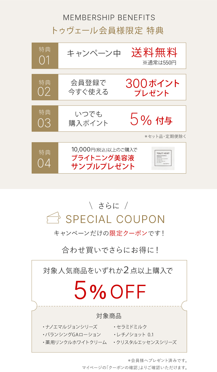 キャンペーン詳細