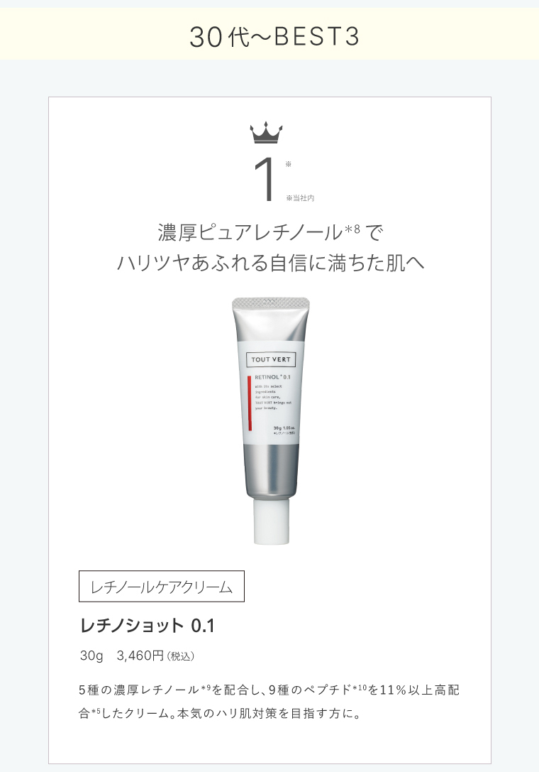 レチノショット