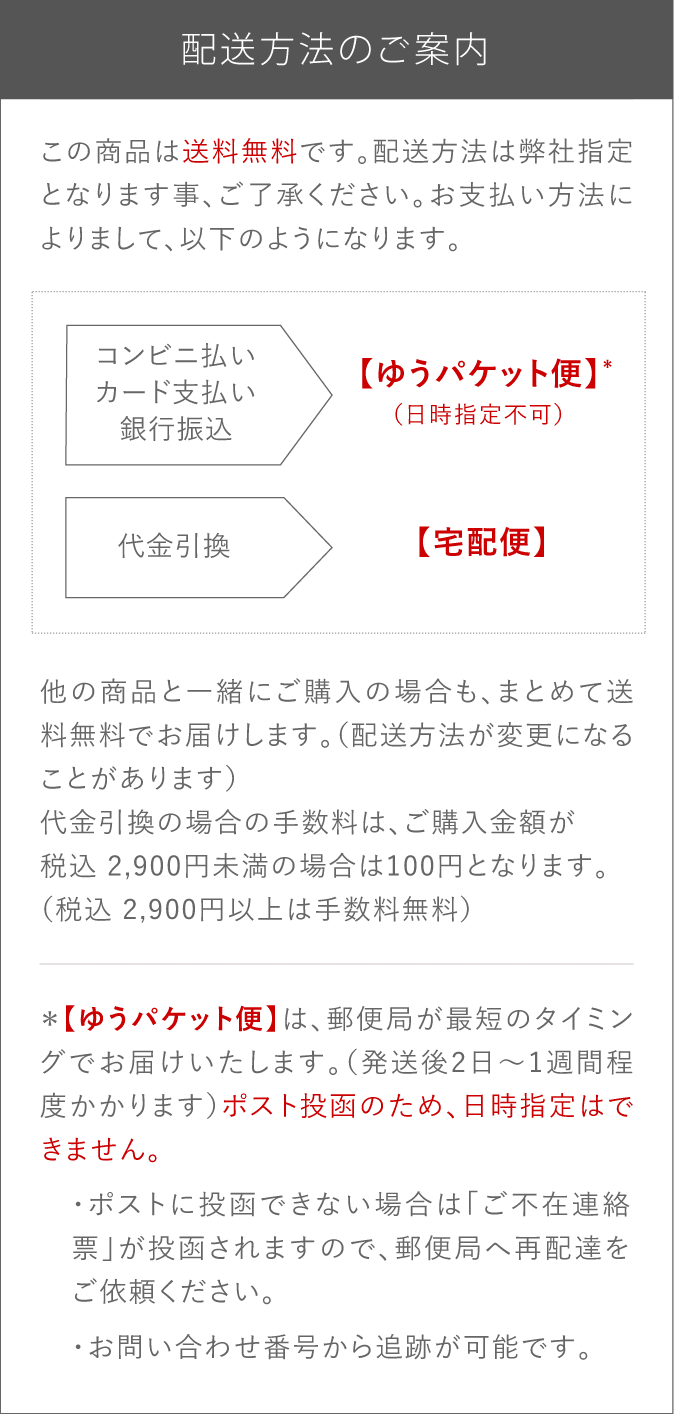 配送方法のご案内