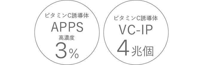 高濃度凍結乾燥APPS】ハリ対策美容液☆クリスタルエッセンス