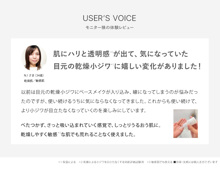 USER'S VOICE