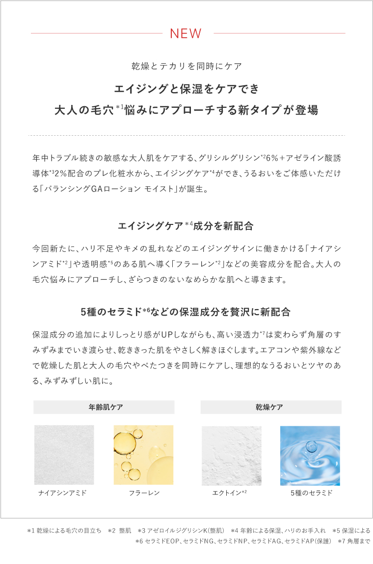 リニューアル