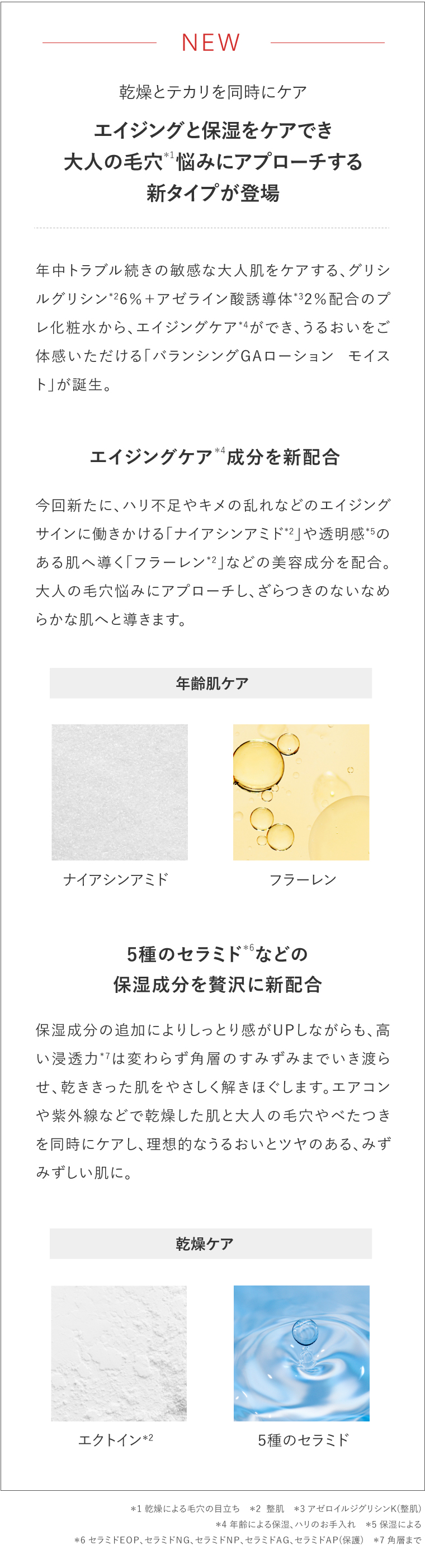 AGローション 化粧水 グリシルグリシン6％ アゼライン酸配合☆バランシングGA