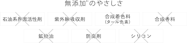 Ŷ₳