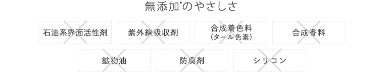 無添加*のやさしさ