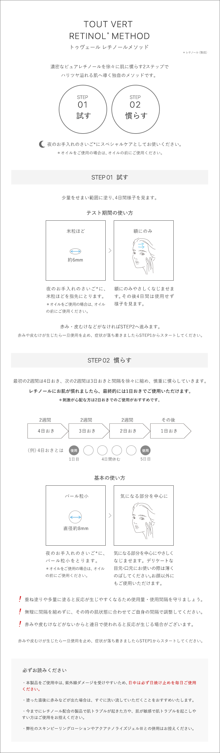 レチノールメソッド