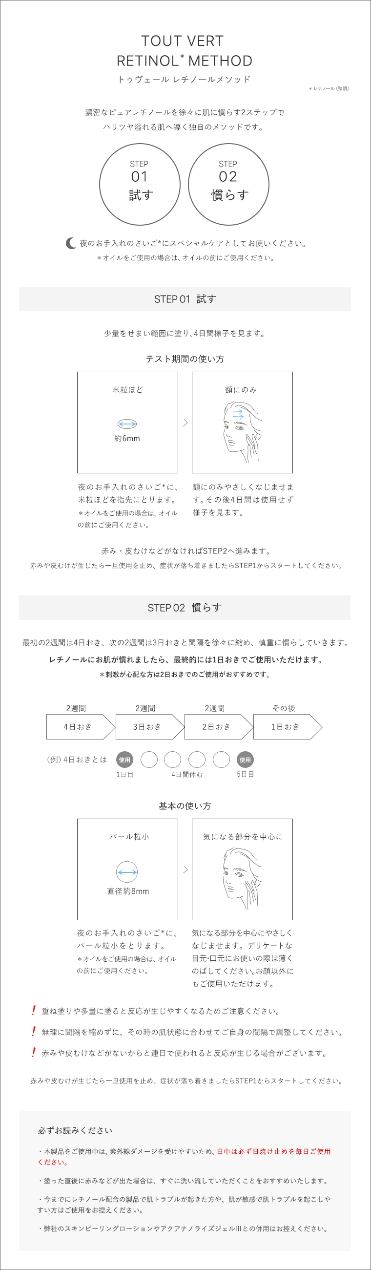 レチノールメソッド