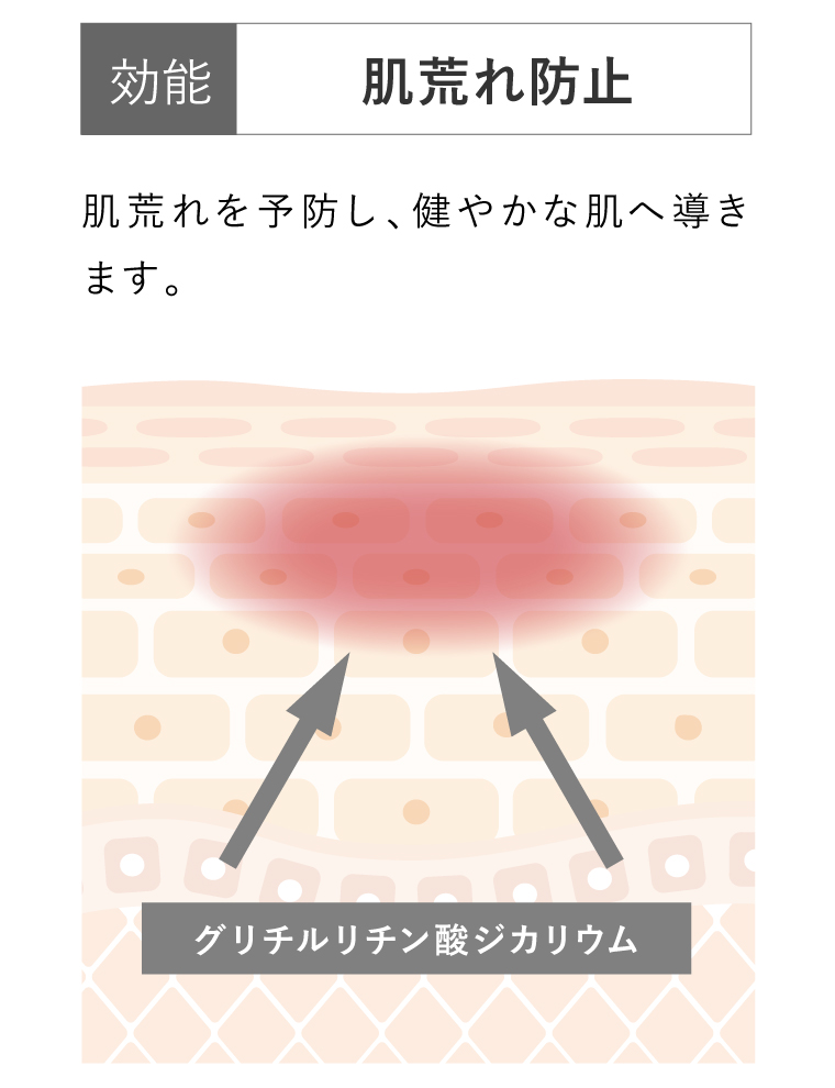 シワ改善クリーム☆薬用リンクルホワイトクリーム | トゥヴェール