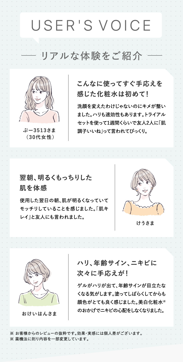 USER'S VOICE - リアルな体験をご紹介 -