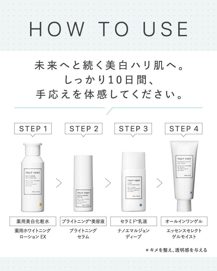 HOW TO USE 未来へと続く美白ハリ肌へ。しっかり10日間、手応えを体感してください。