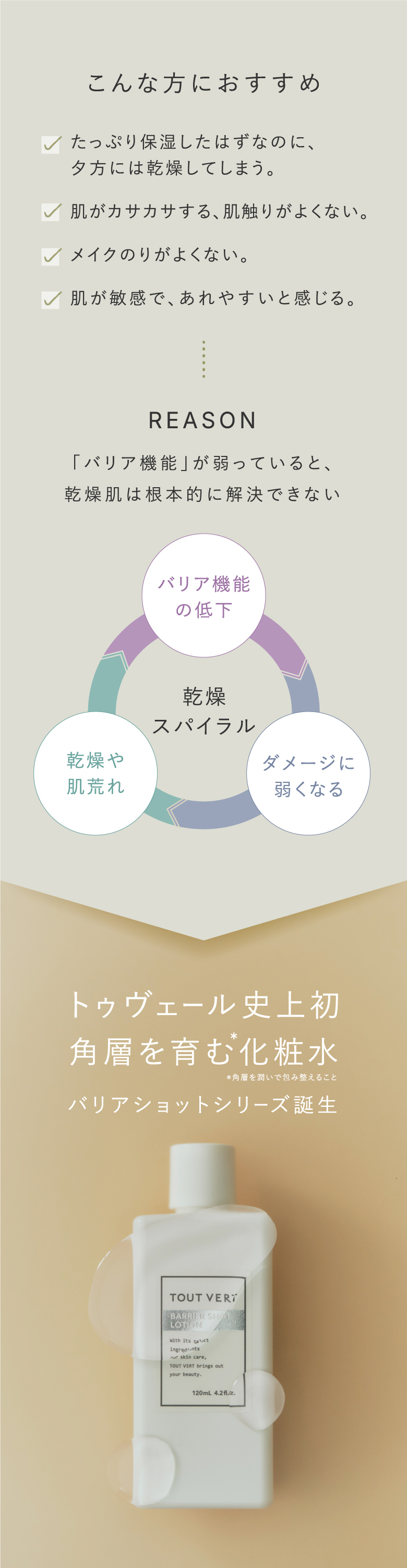 こんな方におすすめ