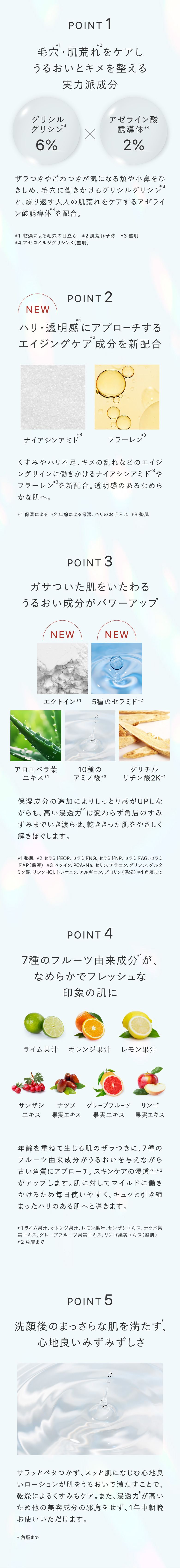 POINT1毛穴＊1・肌荒れ＊2をケアしうるおいとキメを整える実力派成分 グリシルグリシン＊3 6%×アゼライン酸誘導体＊4 2% ザラつきやごわつきが気になる頬や小鼻をひきしめ、毛穴に働きかけるグリシルグリシン＊3と、繰り返す大人の肌荒れをケアするアゼライン酸誘導体＊4を配合。＊1  乾燥による毛穴の目立ち　＊2 肌荒れ予防　＊3 整肌　＊4 アゼロイルジグリシンK（整肌） POINT2ハリ・透明感＊1にアプローチするエイジングケア＊2成分を新配合 ナイアシンアミド＊3 フラーレン＊3 くすみやハリ不足、キメの乱れなどのエイジングサインに働きかけるナイアシンアミド＊3やフラーレン＊3を新配合。透明感のあるなめらかな肌へ。 ＊1 保湿による  ＊2 年齢による保湿、ハリのお手入れ  ＊3 整肌 POINT3ガサついた肌をいたわるうるおい成分がパワーアップ エクトイン＊1 5種のセラミド＊2 アロエベラ葉エキス＊1 10種のアミノ酸＊3 グリチルリチン酸2K＊1 保湿成分の追加によりしっとり感がUPしながらも、高い浸透力＊4は変わらず角層のすみずみまでいき渡らせ、乾ききった肌をやさしく解きほぐします。 ＊1 整肌  ＊2 セラミドEOP、セラミドNG、セラミドNP、セラミドAG、セラミドAP（保護） ＊3 ベタイン、PCA-Na、セリン、アラニン、グリシン、グルタミン酸、リシンHCI、トレオニン、アルギニン、プロリン（保湿） ＊4 角層まで​ POINT4 7種のフルーツ由来成分＊1が、なめらかでフレッシュな印象の肌に ライム果汁 オレンジ果汁 レモン果汁 サンザシエキス ナツメ果実エキス グレープフルーツ果実エキス リンゴ果実エキス 年齢を重ねて生じる肌のザラつきに、7種のフルーツ由来成分がうるおいを与えながら古い角質にアプローチ。スキンケアの浸透性＊2がアップします。肌に対してマイルドに働きかけるため毎日使いやすく、キュッと引き締まったハリのある肌へと導きます。 ＊1 ライム果汁、オレンジ果汁、レモン果汁、サンザシエキス、ナツメ果実エキス、グレープフルーツ果実エキス、リンゴ果実エキス（整肌）　＊2 角層まで​ POINT5洗顔後のまっさらな肌を満たす＊、心地良いみずみずしさ サラッとベタつかず、スッと肌になじむ心地良いローションが肌をうるおいで満たすことで、乾燥によるくすみもケア。また、浸透力＊が高いため他の美容成分の邪魔をせず、1年中朝晩お使いいただけます。 ＊ 角層まで​