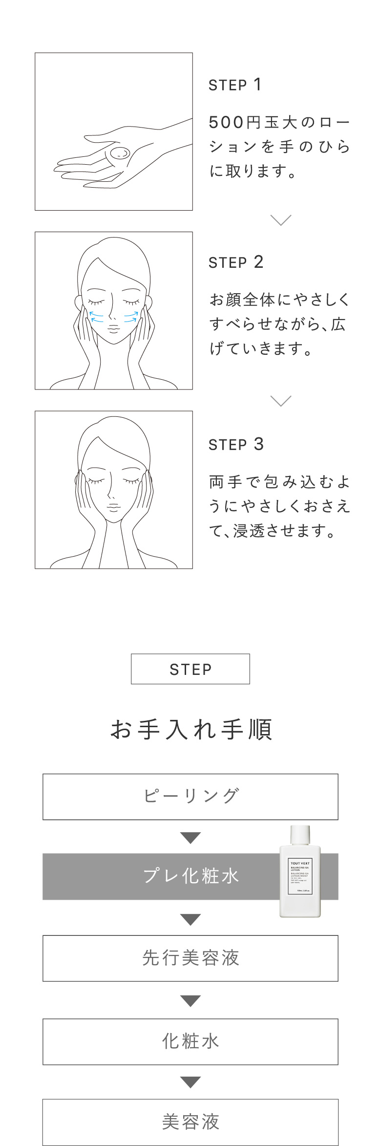 STEP1 500円玉大のローションを手のひらに取ります。 STEP2 お顔全体にやさしくすべらせながら、広げていきます。 STEP3 両手で包み込むようにやさしくおさえて、浸透させます。 お手入れ手順 ピーリング＞プレ化粧水＞先行美容液＞化粧水＞美容液