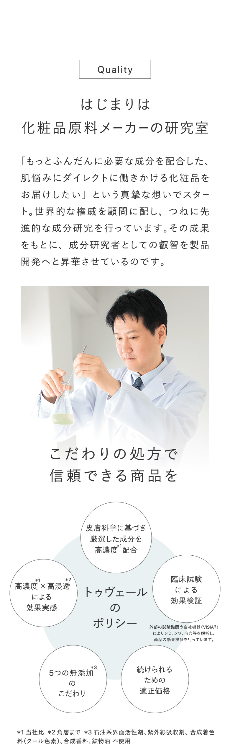 Quality はじまりは​化粧品原料メーカーの研究室 「もっとふんだんに必要な成分を配合した、肌悩みにダイレクトに働きかける化粧品をお届けしたい」という真摯な想いでスタート。世界的な権威を顧問に配し、つねに先進的な成分研究を行っています。その成果をもとに、成分研究者としての叡智を製品開発へと昇華させているのです。 こだわりの処方で​信頼できる商品を トゥヴェールのポリシー 皮膚科学に基づき厳選した成分を高濃度＊1配合 臨床試験による効果検証 外部の試験機関や自社機器（VISIA®）によりシミ、シワ、毛穴等を解析し、商品の効果検証を行っています。 続けられるための適正価格 5つの無添加＊3のこだわり 高濃度＊1×高浸透＊2による効果実感 ＊1当社比  ＊2角層まで  ＊3石油系界面活性剤、紫外線吸収剤、合成着色料（タール色素）、合成香料、鉱物油 不使用