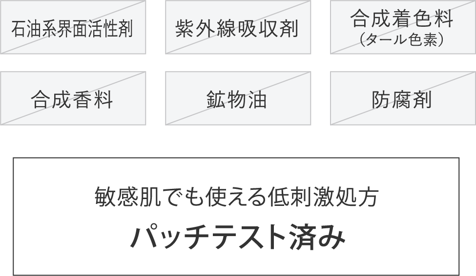 石油系界面活性剤・紫外線吸収剤・合成着色料（タール色素）・合成香料・鉱物油・防腐剤／敏感肌でも使える低刺激処方・パッチテスト済み