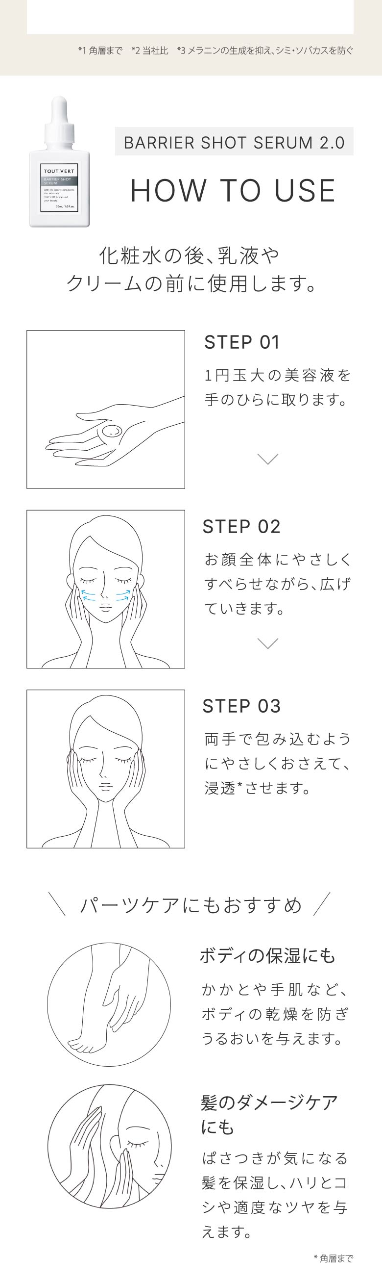 HOW TO USE バリアショットセラム 2.0 - 化粧水の後、乳液や​クリームの前に使用します。