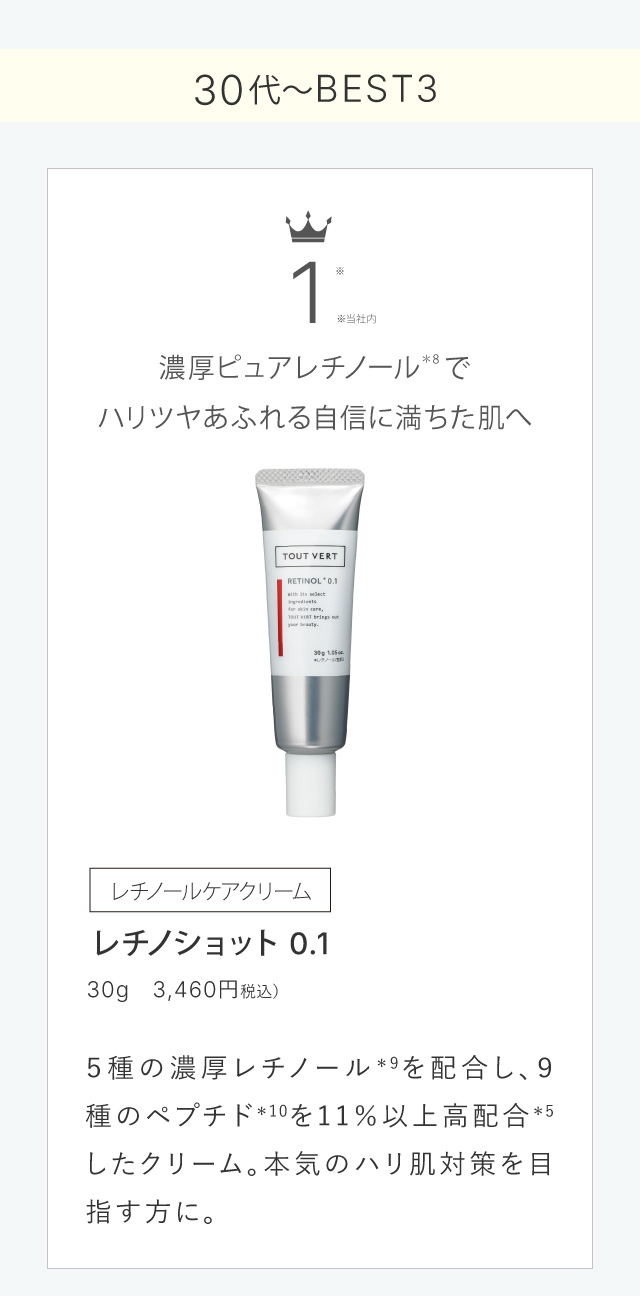 レチノショット