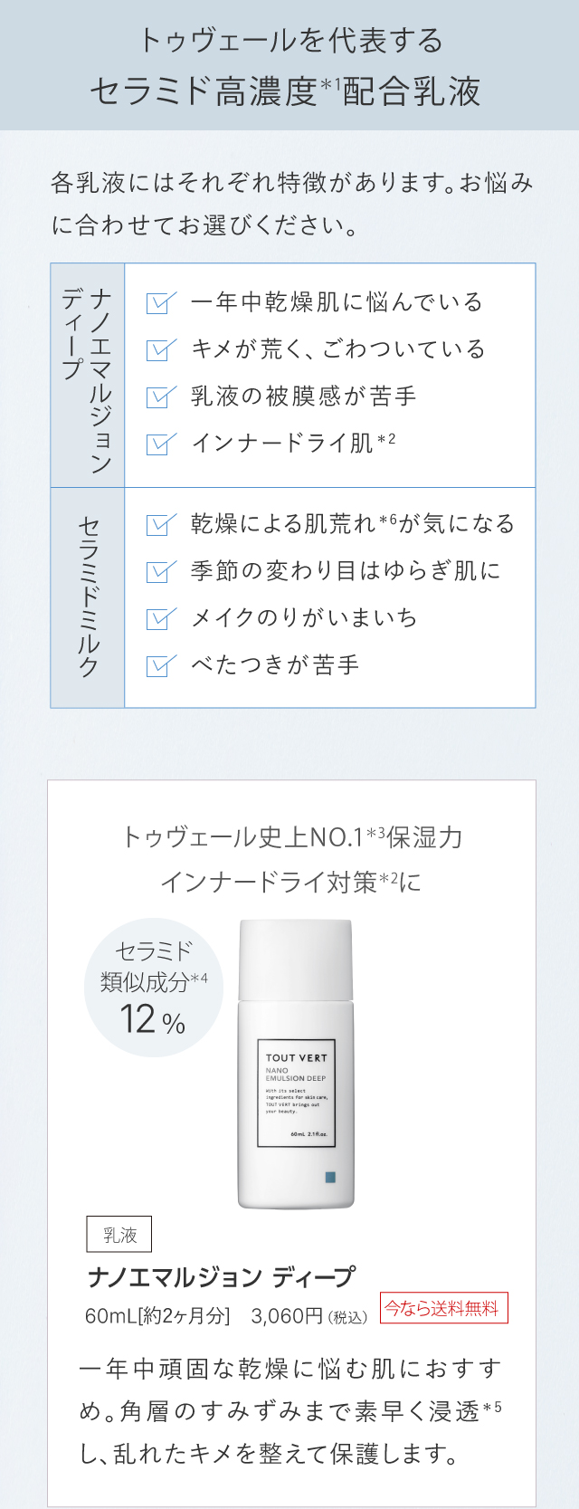 ナノエマルジョン ディープ