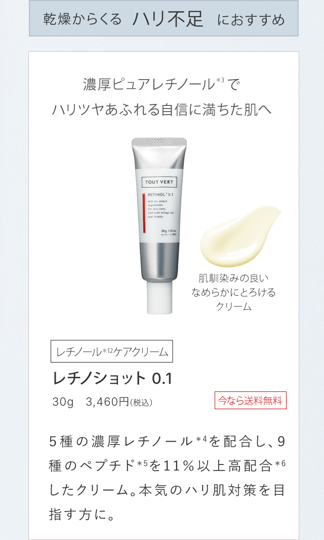 レチノショット 0.1