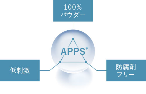 高浸透ビタミンC APPS☆クリスタルパウダー | トゥヴェール