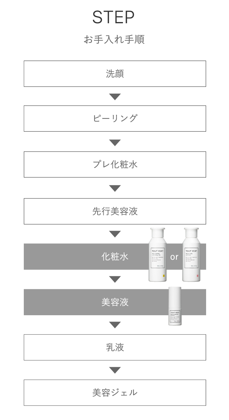 楽天市場】【送料無料＆ポイント5倍 4/27 09:59まで】【セット割