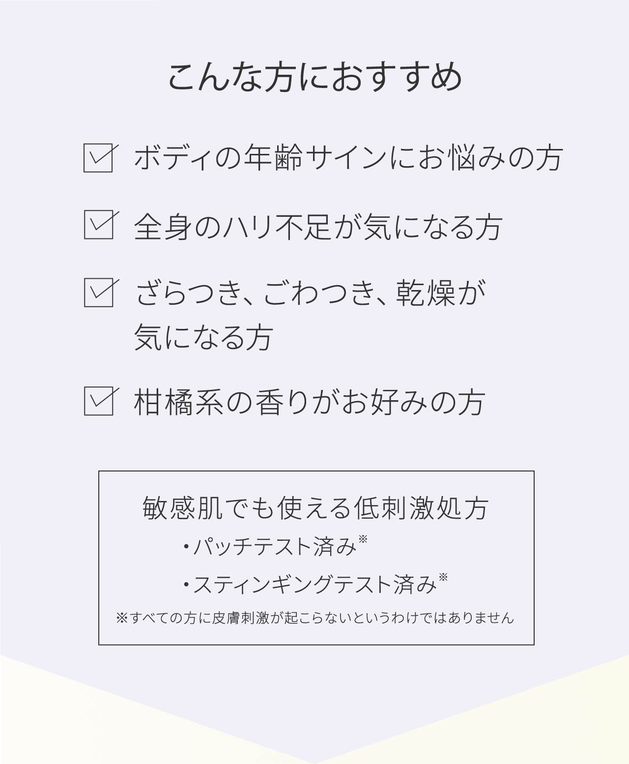 こんな方におすすめ｜ボディの年齢サインにお悩みの方／全身のハリ不足が気になる方／ざらつき、ごわつき、乾燥が気になる方／柑橘系の香りがお好みの方