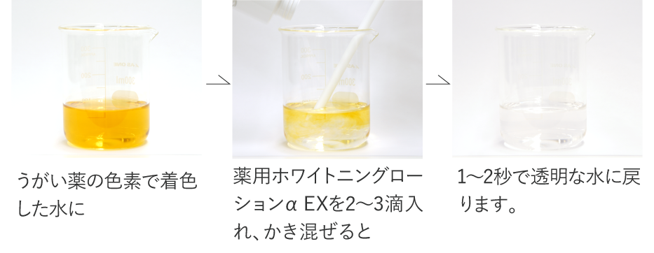 ビタミンC誘導体・還元力の実験